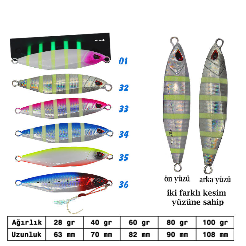 Wily Cadenss Jig 40 gr 70 mm